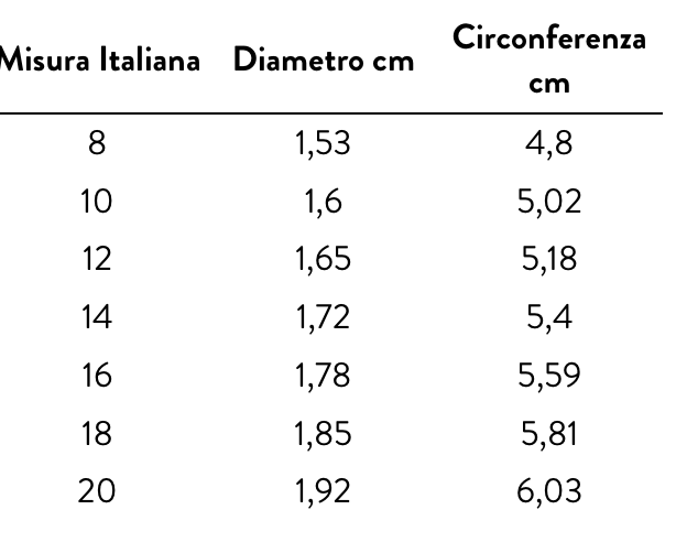 Schermata 2026-06-29 alle 18.12.45