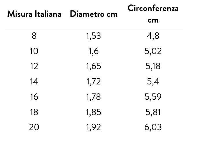 Schermata 2026-06-29 alle 18.18.14